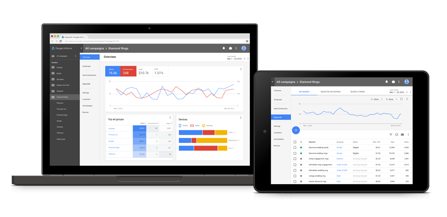 厦门谷歌广告投放  第3张